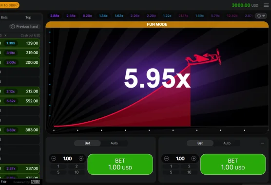 Aviator Betting